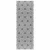Promo โค๏ธ Carson Carrington Tovhult Machine-made Shag Area Rug Grey ๐ 1 Promo โค๏ธ Carson Carrington Tovhult Machine-made Shag Area Rug Grey ๐ -Carson Carrington Sales unnamed file 4545